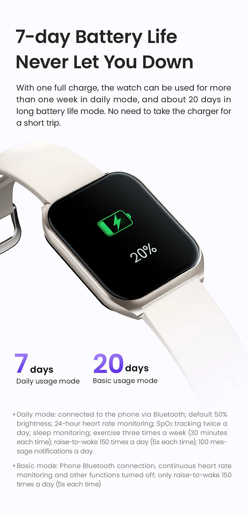 Watch 2 Pro (LS02 Pro) Smart Watch 1.85'' HD Display